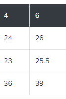 Sequin Embroidery Long Back Hem Mesh A-Line Quinceanera Kids Dress GLGK108-KIDS-smcfashion.com