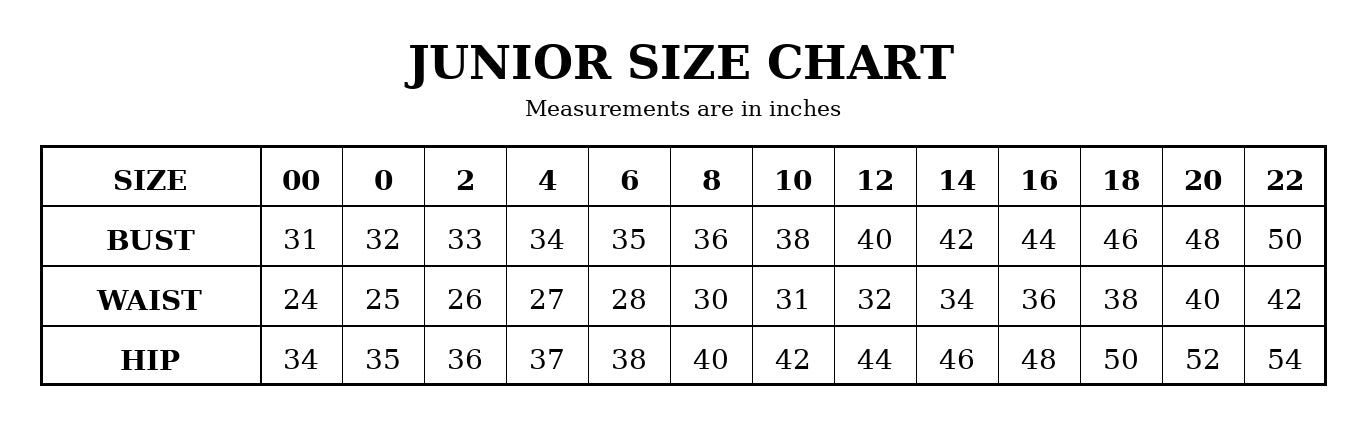 Amelia Junior size chart