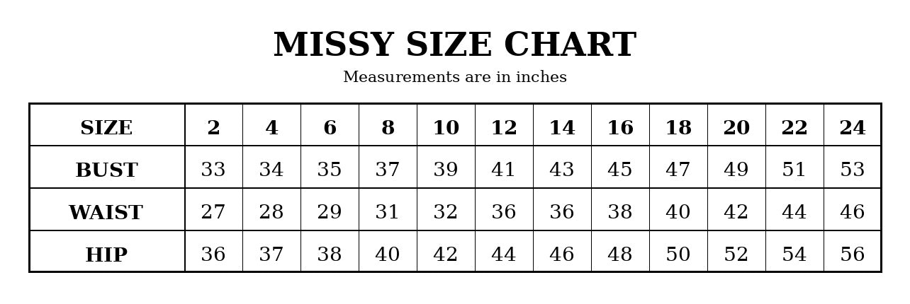 Amelia Missy size chart